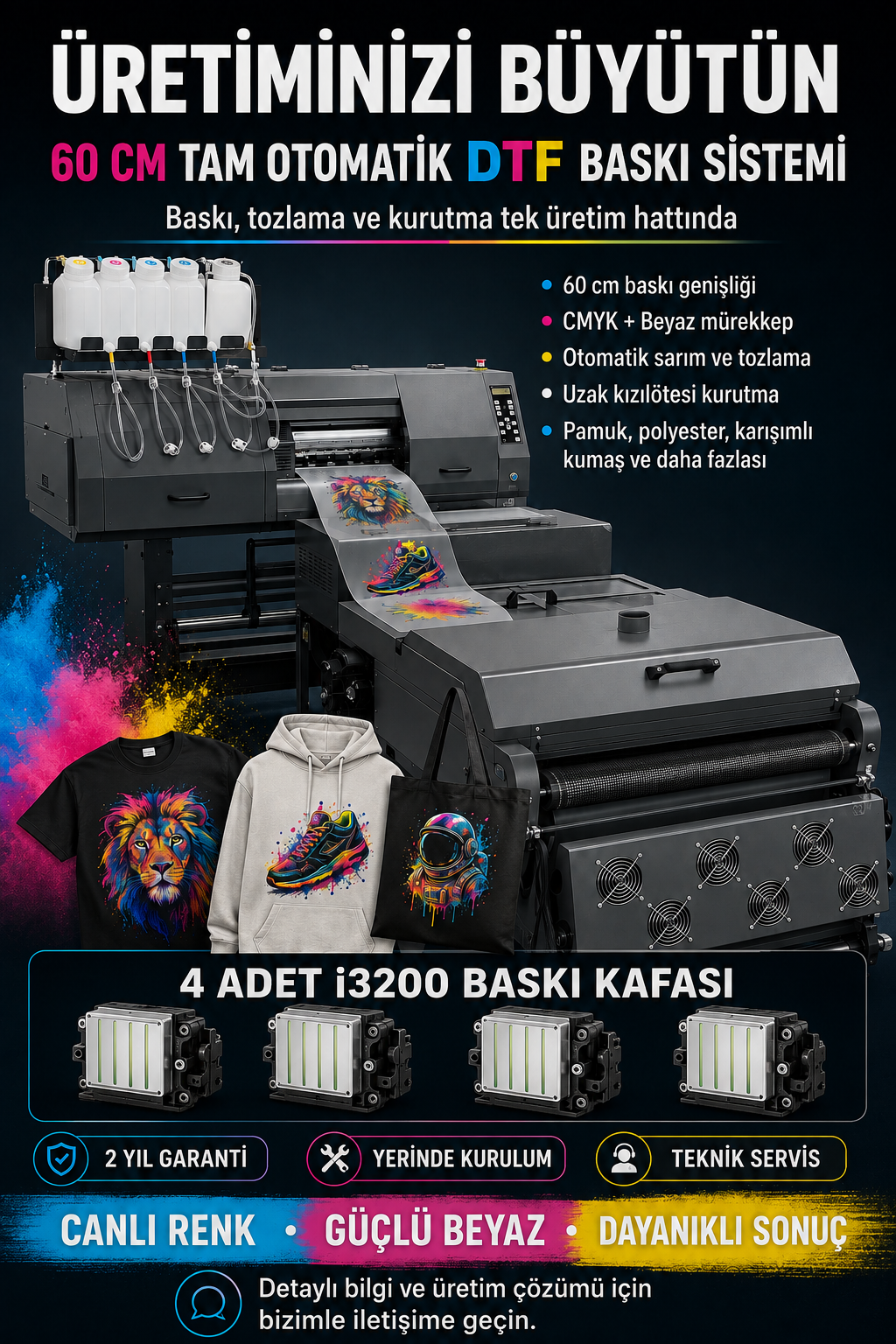 60 cm Tam Otomatik 4 Kafalı i3200 DTF Baskı Sistemi