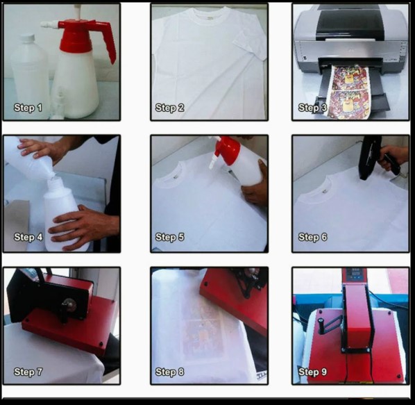 Sublimasyon Baskıya Hazırlık Ön İşlem Sıvısı 1000ml